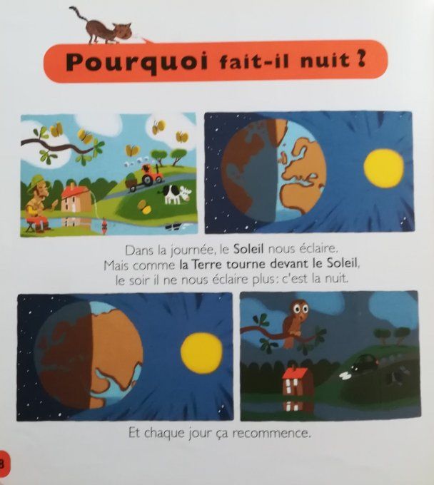 Mes petites encyclopédies Larousse, bonne nuit