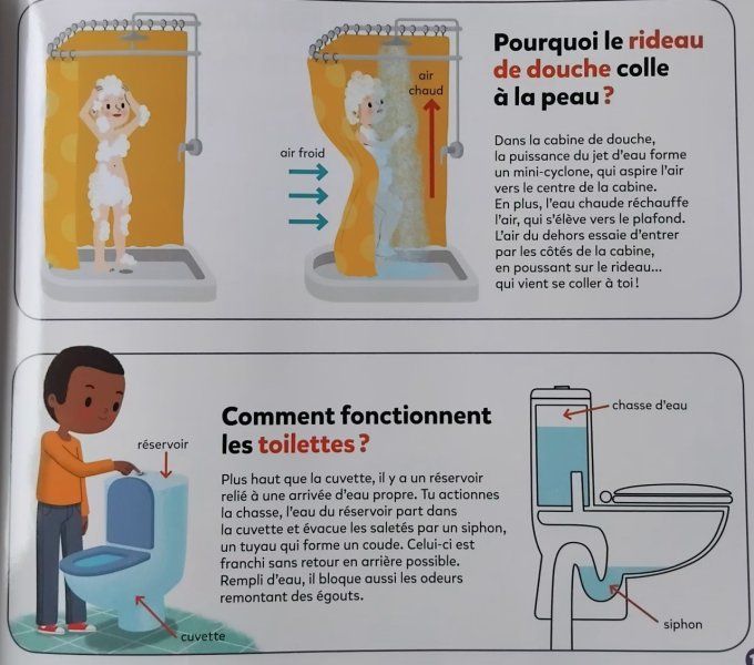 Mes p'tites questions encyclo, comment ça marche ?