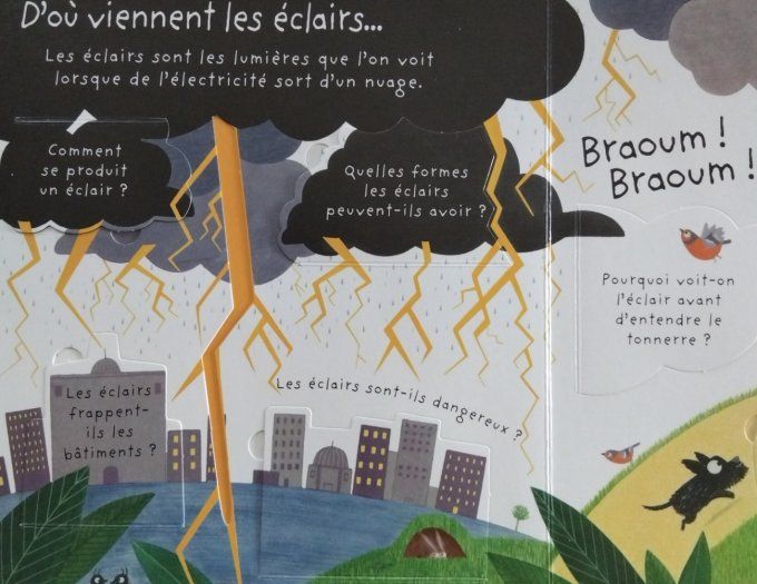 D'où vient la pluie ?