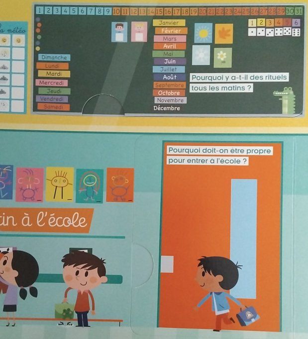 Mon premier dis Pourquoi ? La maternelle