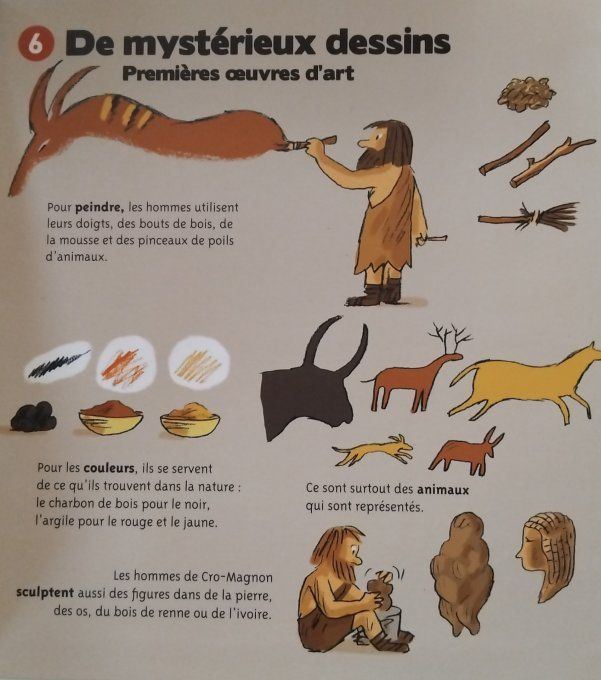 En route pour la préhistoire
