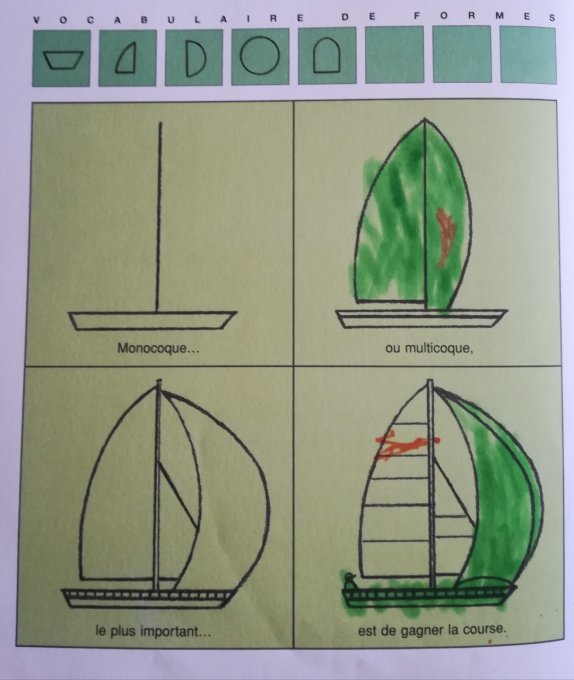 J'apprends à dessiner les bateaux