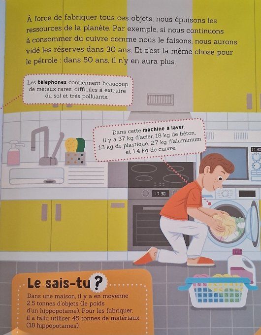 Archi Doc J'agis pour ma planète