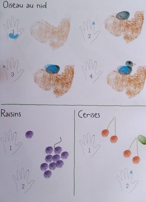 Je dessine avec mes doigts dès la maternelle