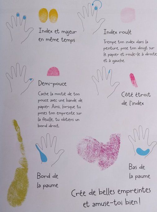 Je dessine avec mes doigts dès la maternelle