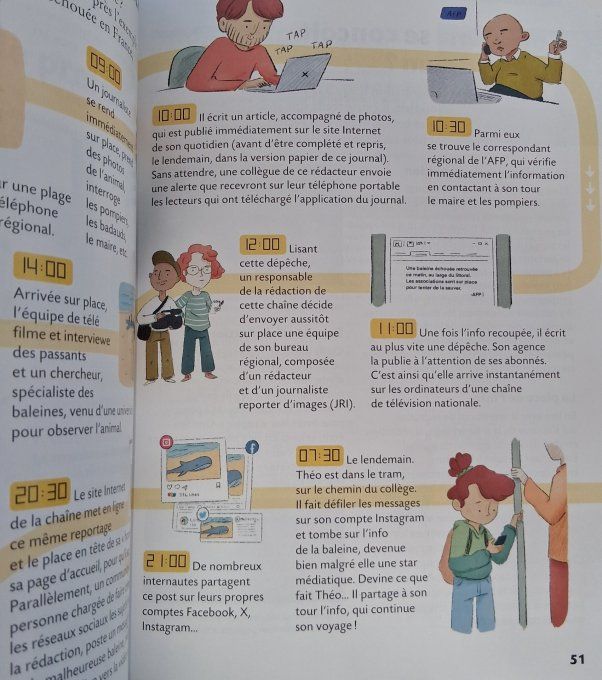 Copain du journalisme