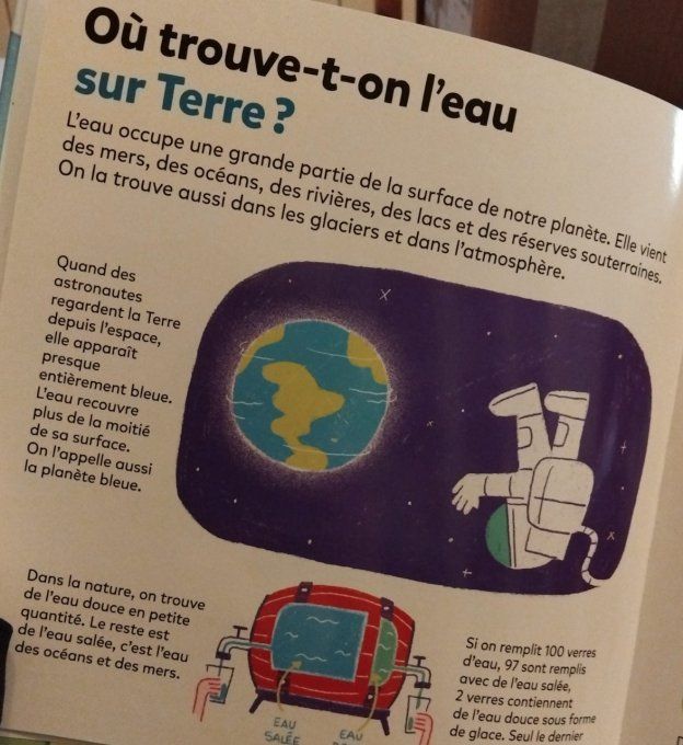 Mes p'tites questions, l'eau