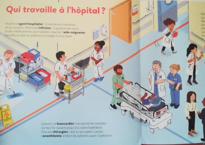 Mes p'tites questions, l'hôpital