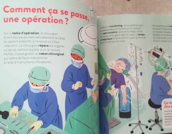 Mes p'tites questions, l'hôpital