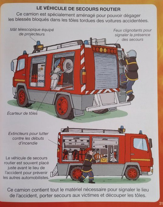 L'imagerie des pompiers