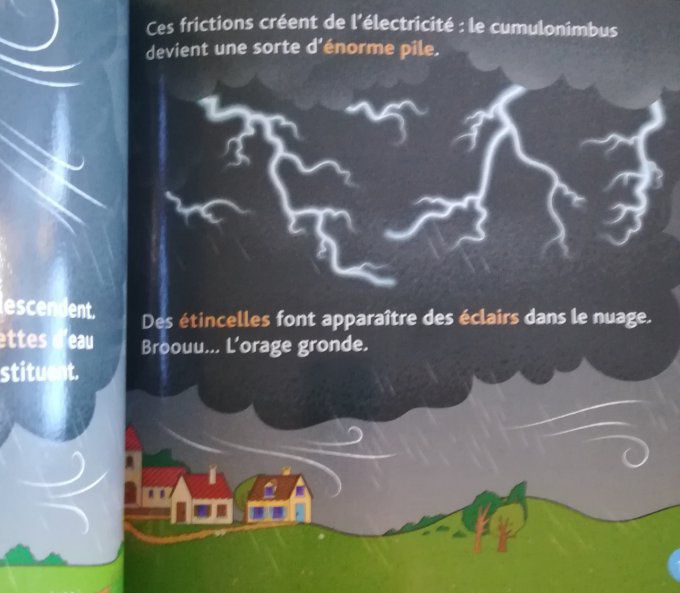 L'orage, mes p'tits docs