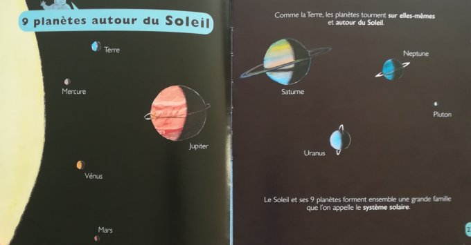 Mes petites encyclopédies Larousse, l'univers