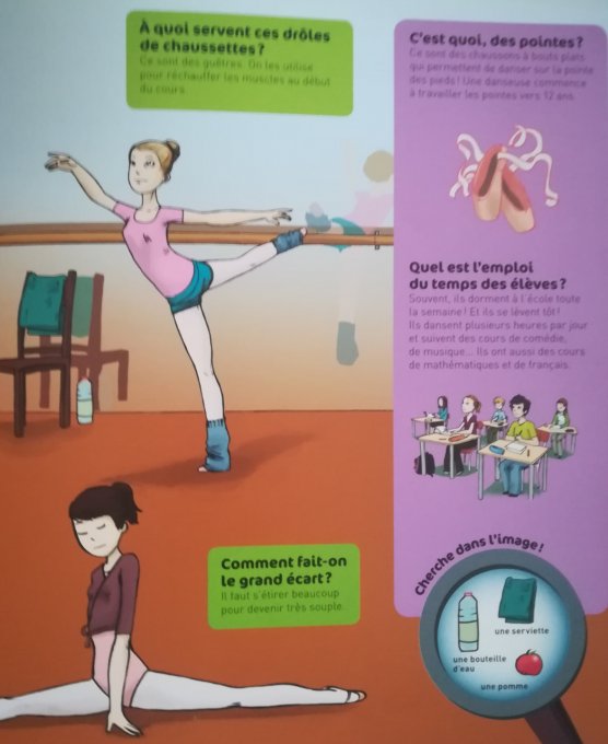 Questions/réponses, la danse