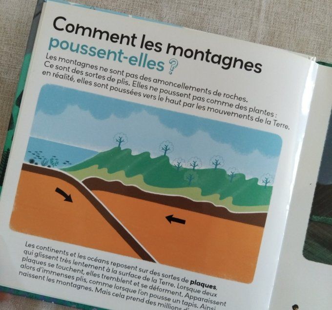 Mes p'tites questions la montagne