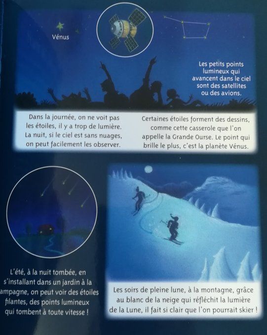 La petite imagerie, la nuit