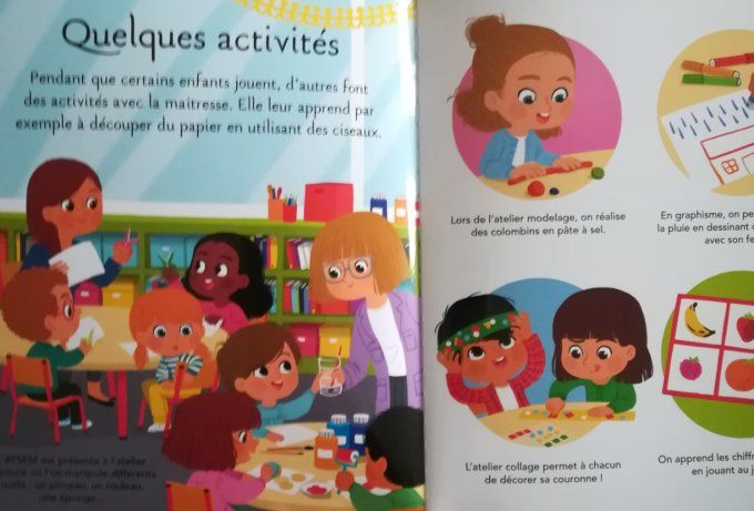 La petite imagerie, l'école maternelle