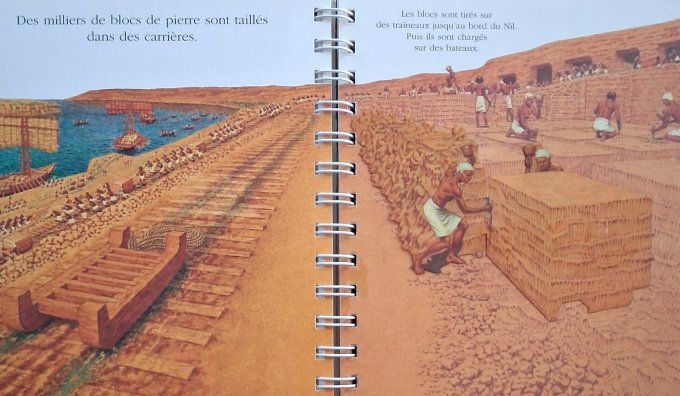 La pyramide