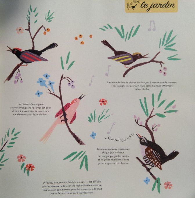 Le fil des saisons