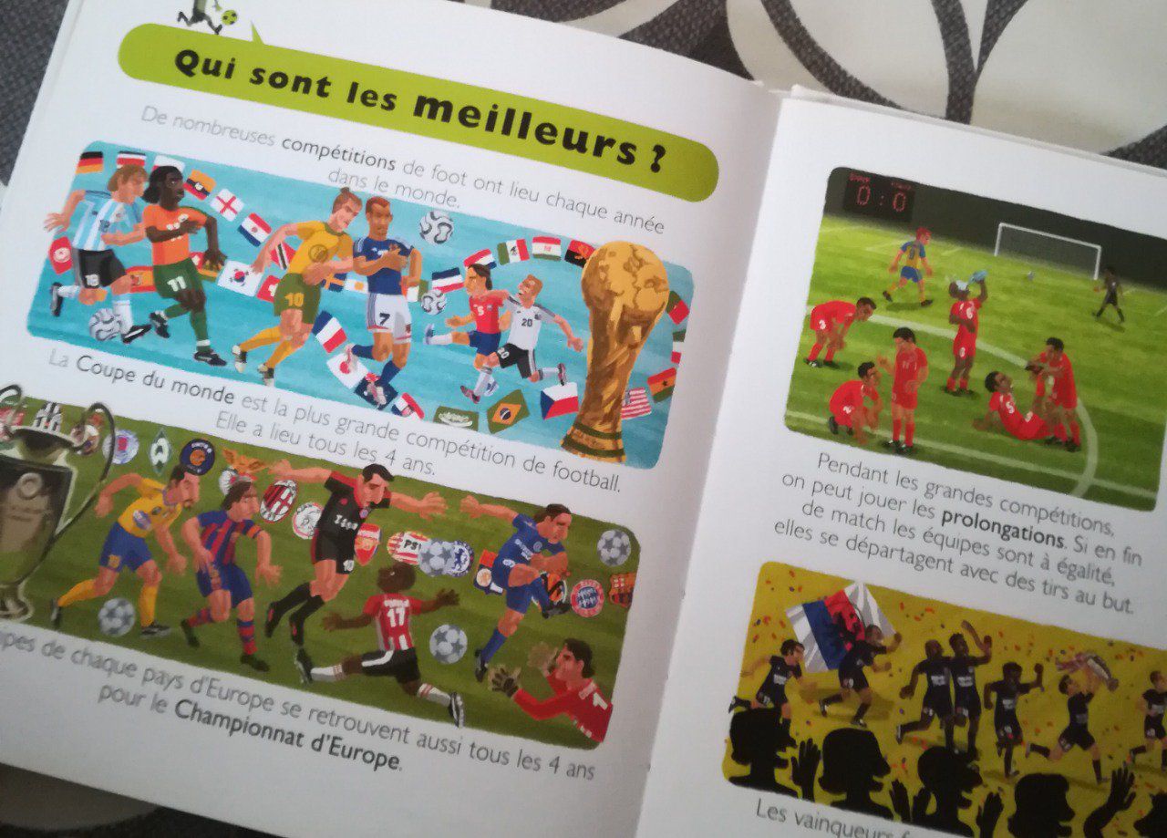 Encyclopédie du football: Livre de foot pour les enfants de 7 à 14 ans |  Pour découvrir l'histoire du sport , les règles , la coupe du monde et les