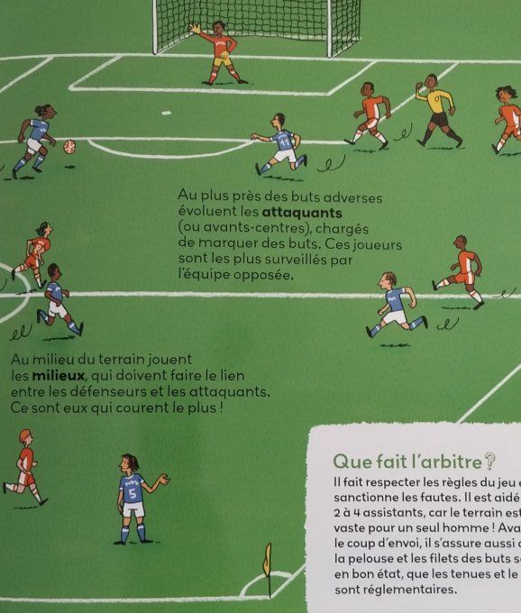 Mes p'tites questions, le football