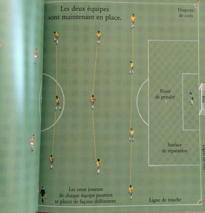 Cache-cache avec le football