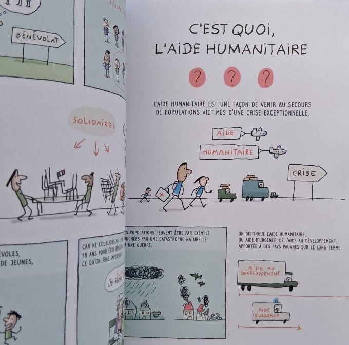 C'est quoi le militantisme ?