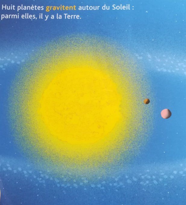 Le soleil, mes p'tits docs