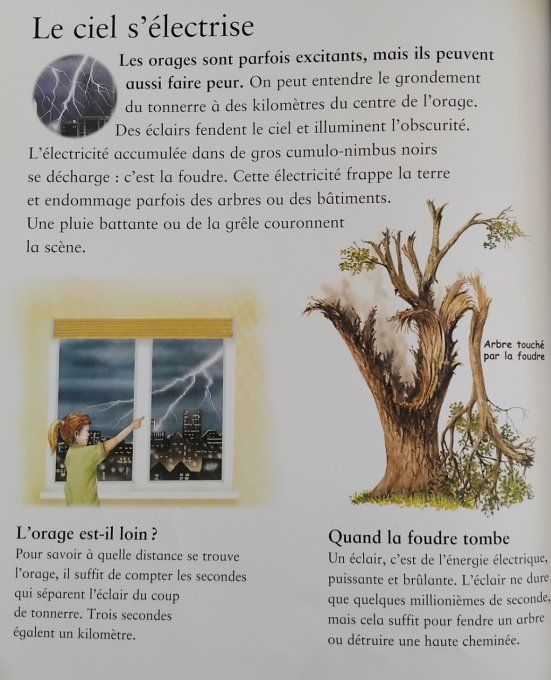 Mon petit monde, le temps qu'il fait