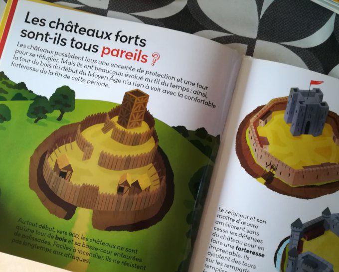 Mes p'tites questions, les châteaux-forts