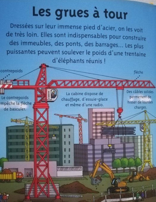 la petite imagerie, les engins de chantier