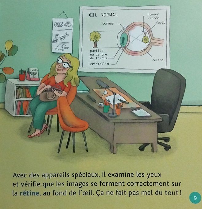 Mes pt'its docs les lunettes