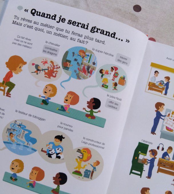 Mes années pourquoi, les métiers
