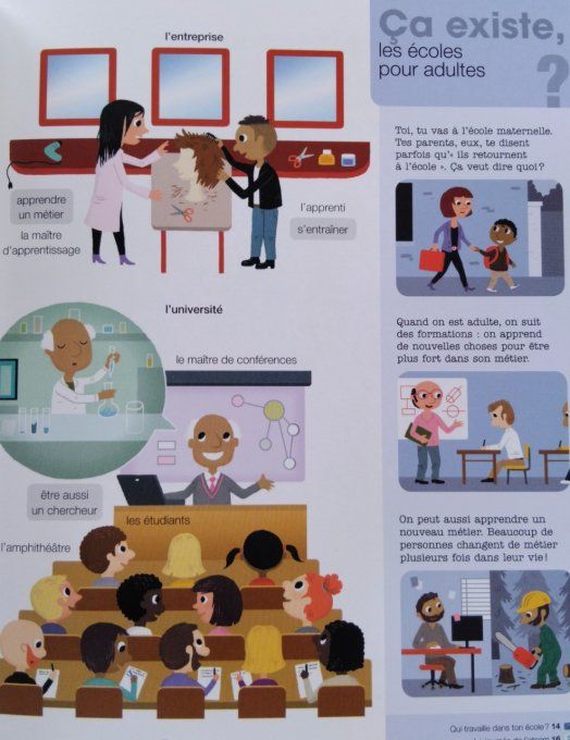 Mes années pourquoi, les métiers
