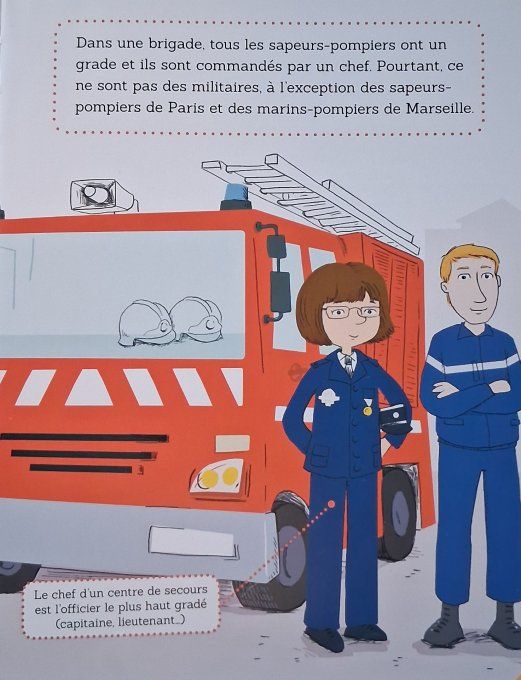 Les pompiers Archi Doc