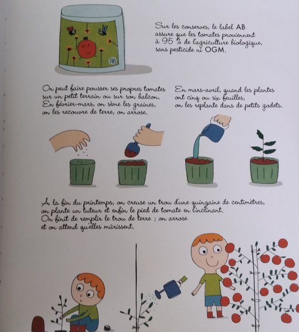 Je sais ce que je mange, les tomates