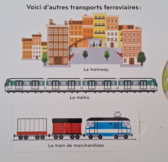 Les transports mon imagier animé