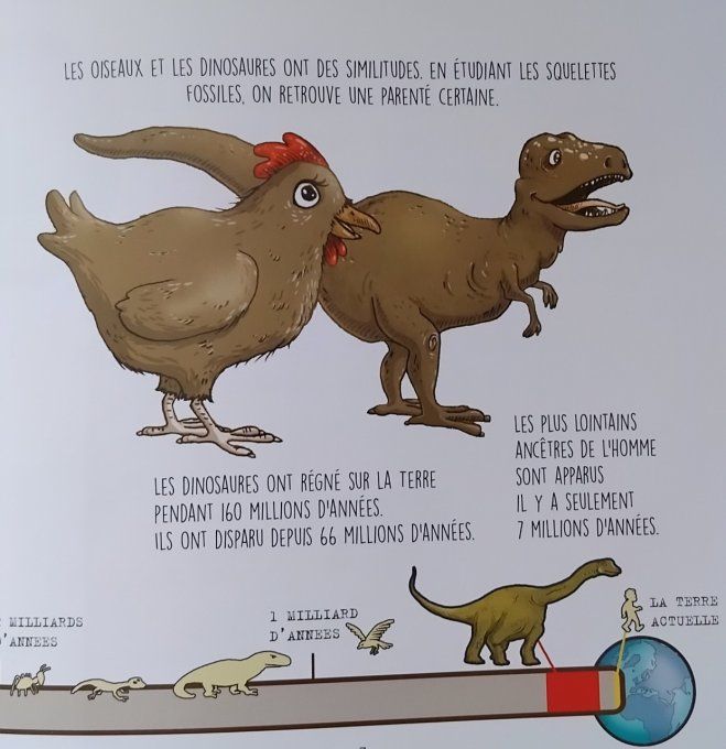 Les p'tits secrets des dinosaures