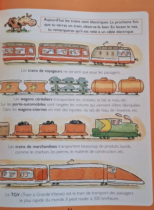 Ma première encyclopédie Larousse