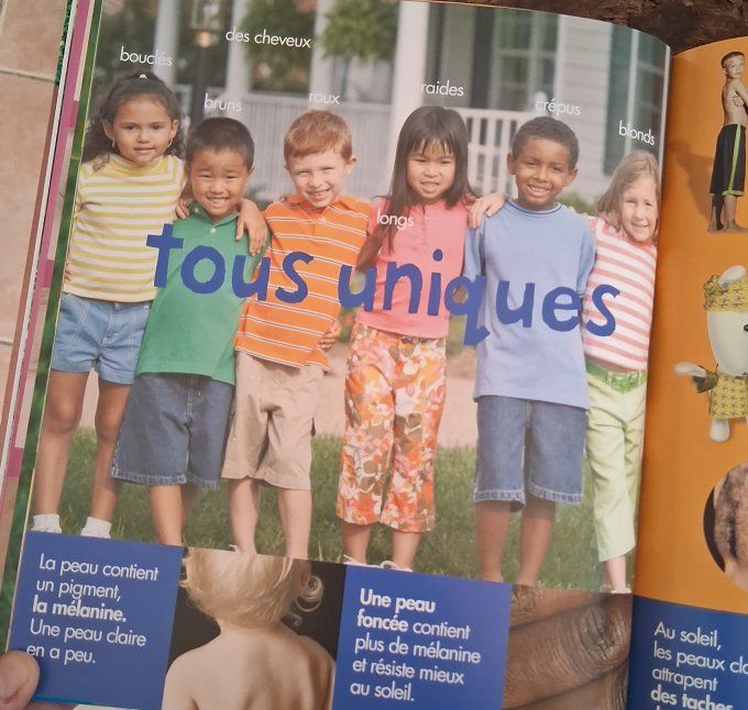 Mon imagier du corps