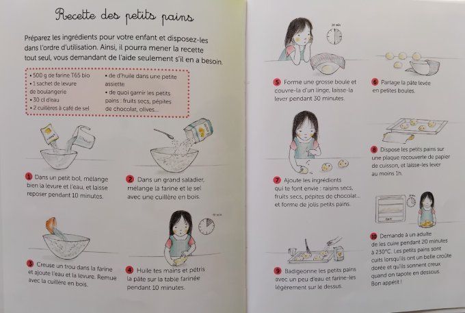 mes petites histoires Montessori le goûter 