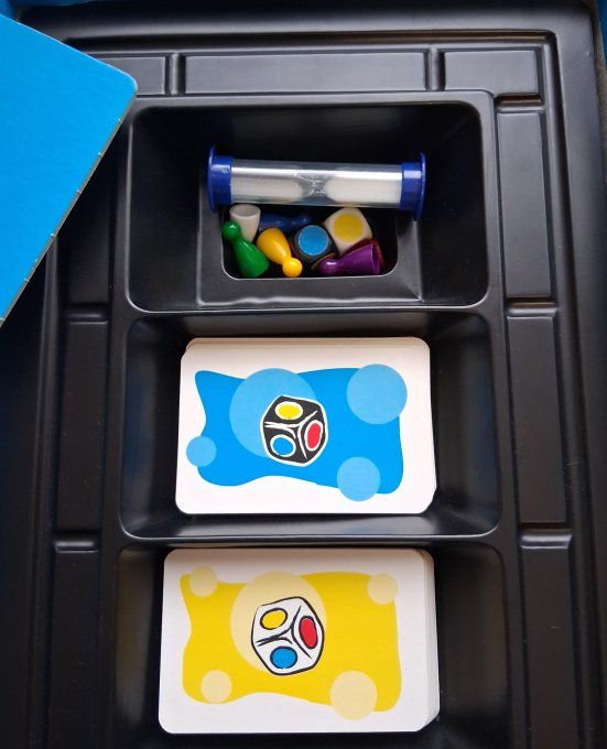 Jeu qui es-tu ? Que fais-tu ?