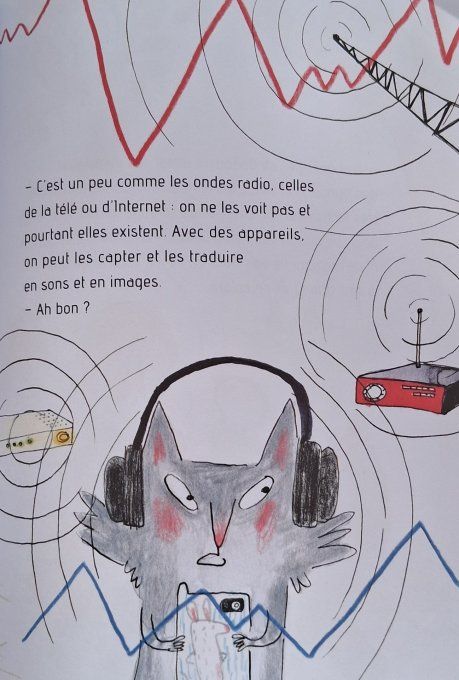 Sam et Watson plus forts que la colère !