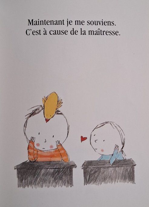 Sur ma tête
