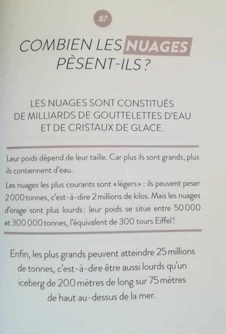 Tu me fatigues avec tes questions