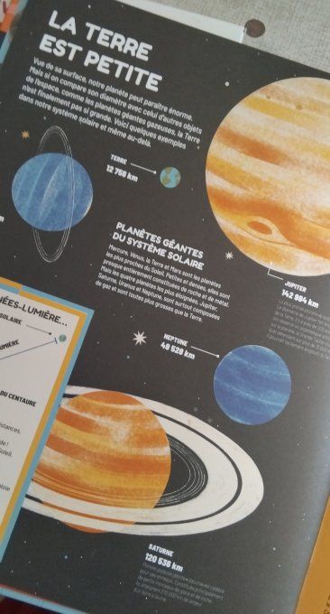 Waouh la terre ! énorme et pourtant si petite